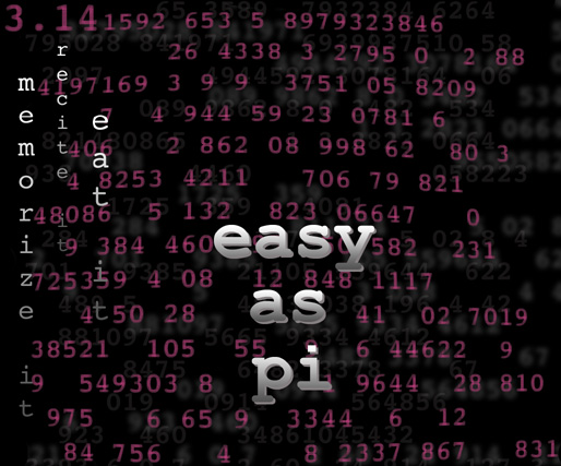 east as pi Poster